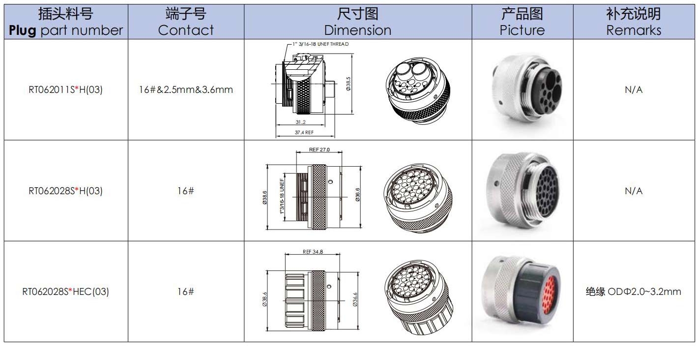 RT360-Series---M_38.jpg